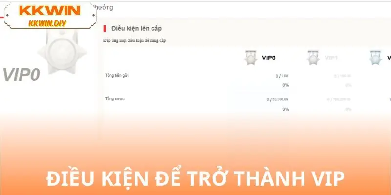 Điều kiện để trở thành 1 VIP chính hiệu